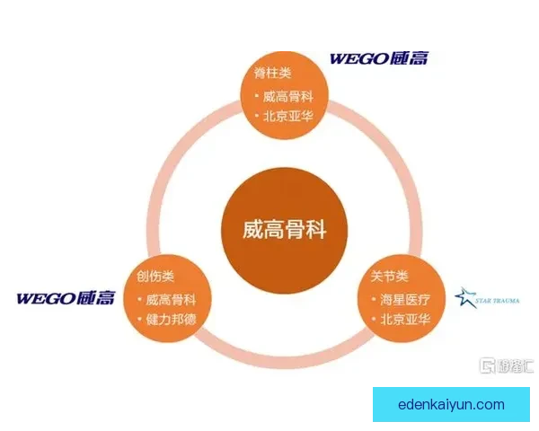 马洛卡战术调整后对球队表现的积极影响逐渐显现