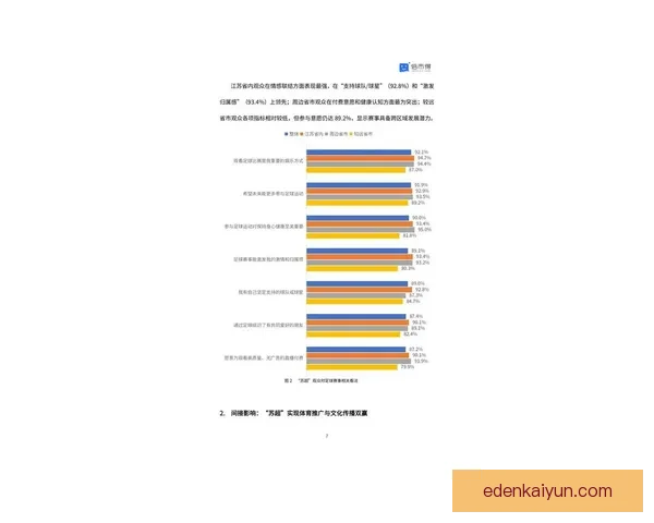 莱万多夫斯基在新赛季中持续发挥稳定，成为弗里克战术体系的核心。